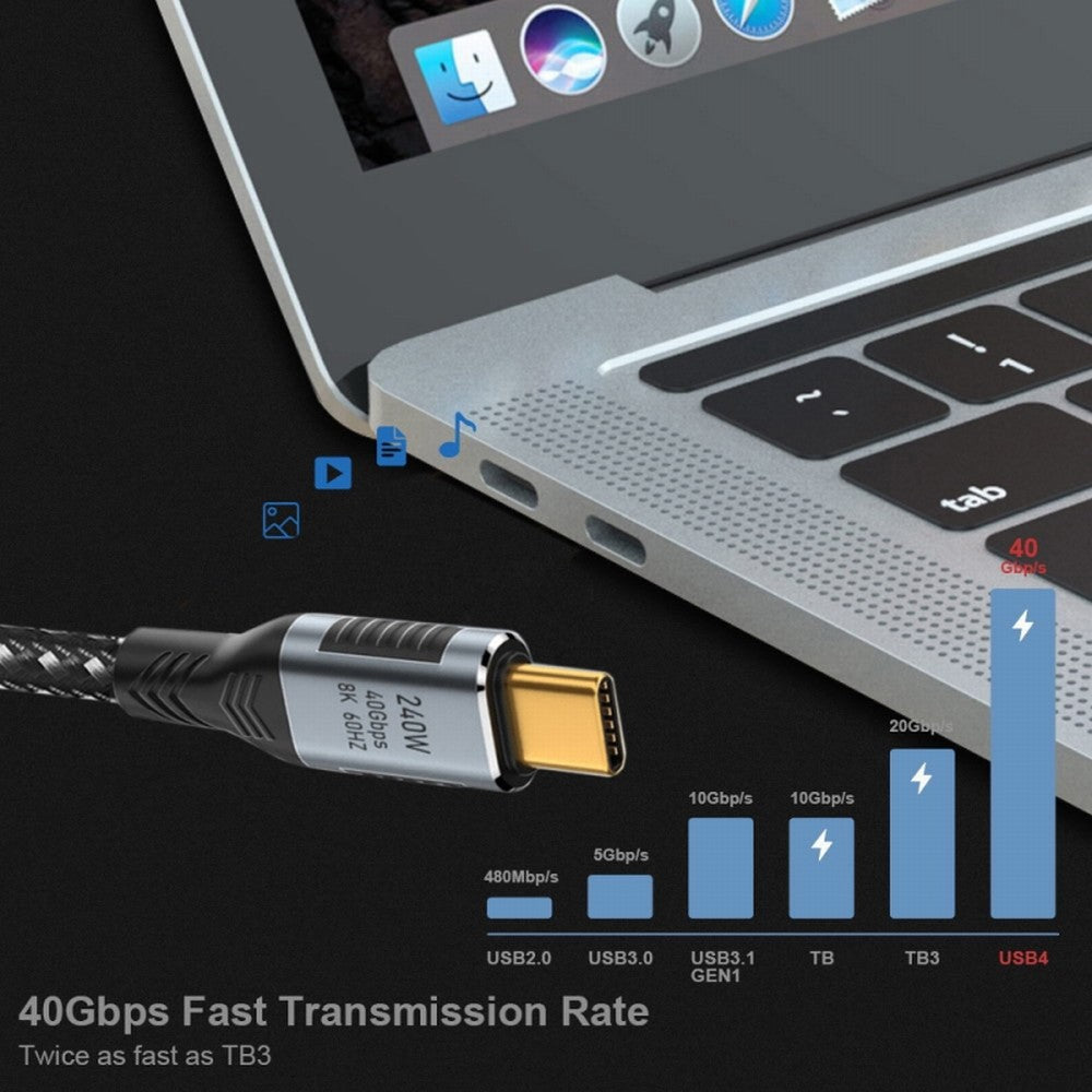 Chenyang USB-C 240W USB4 Cable 40Gbps USB3.1 100W 8K@60Hz 5K USB4.0 Compatible with Thunderbolt3/4 CC-UC-074