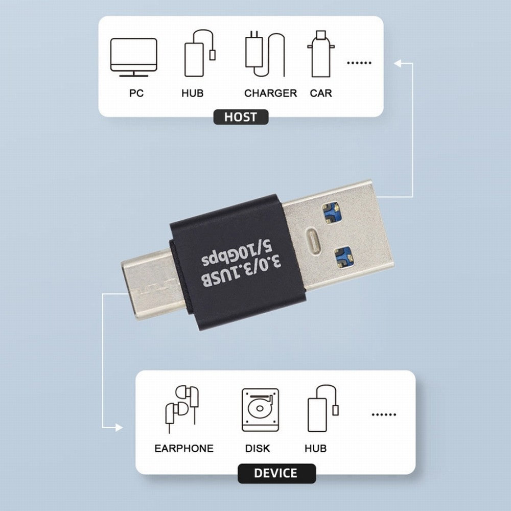 Chenyang USB3.0 Type A Male to USB 3.1 Type C Male Data 10Gbps Charge Adapter for Laptop Phone UC-070-TC001