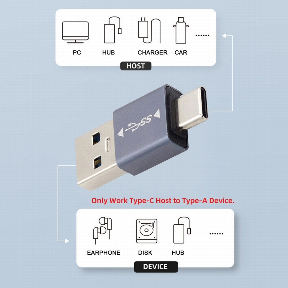 Chenyang USB 3.1 Type C Male OTG to USB3.0 Type A Male Data 10Gbps Charge Adapter for Laptop Phone UC-070-TC002