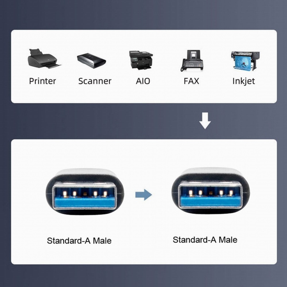 Chenyang Angled USB 3.0 Type-A Male to Straight 3.0 Type-A Male Data 5Gbps Cable 90 Degree Down Angled 40cm U3-069-DN