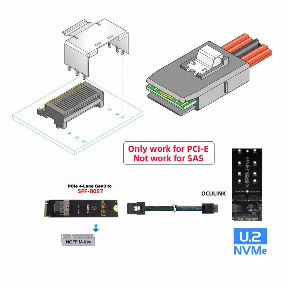 Chenyang Oculink PCIe PCI-Express SFF-8611 4i to SFF-8087 36Pin PCIE Slimline SSD Data Active Cable 50cm SF-071