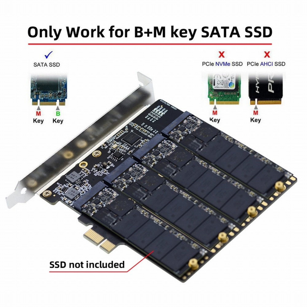 Chenyang Four SATA NGFF Key B+M SSD to PCI-E 1x Mainboard Desktop Adapter Converter SSD Card ASM1064 2280 SA-061