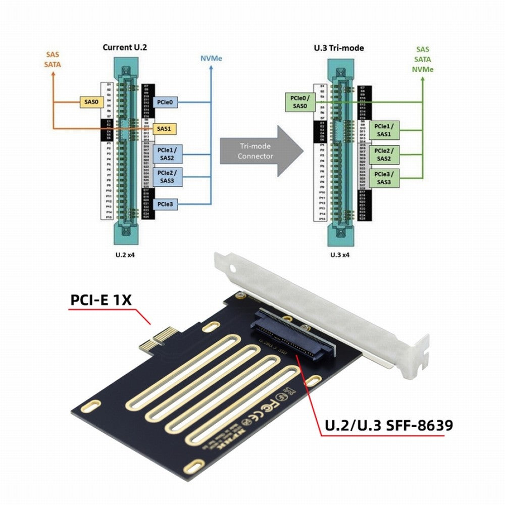 Chenyang PCI-E 4.0 X1 Lane to U.2 U.3 Kit SFF-8639 Host Adapter for Motherboard PM1735 NVMe PCIe SSD SA-093