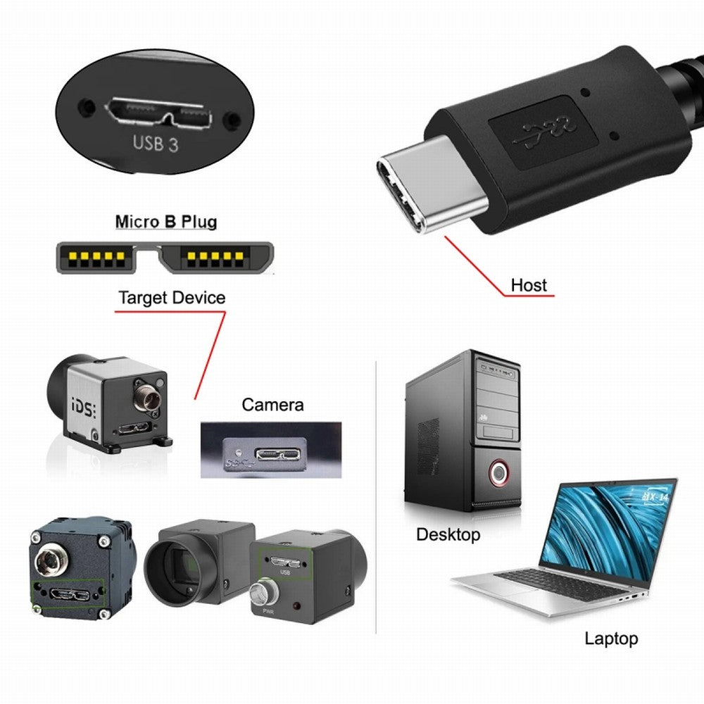 Chenyang 5Gbps USB-C Type-C Host to Micro USB3.0 Screw Mount 90 Degree Left Angled for Industrial Camera Storage UC-105-LE