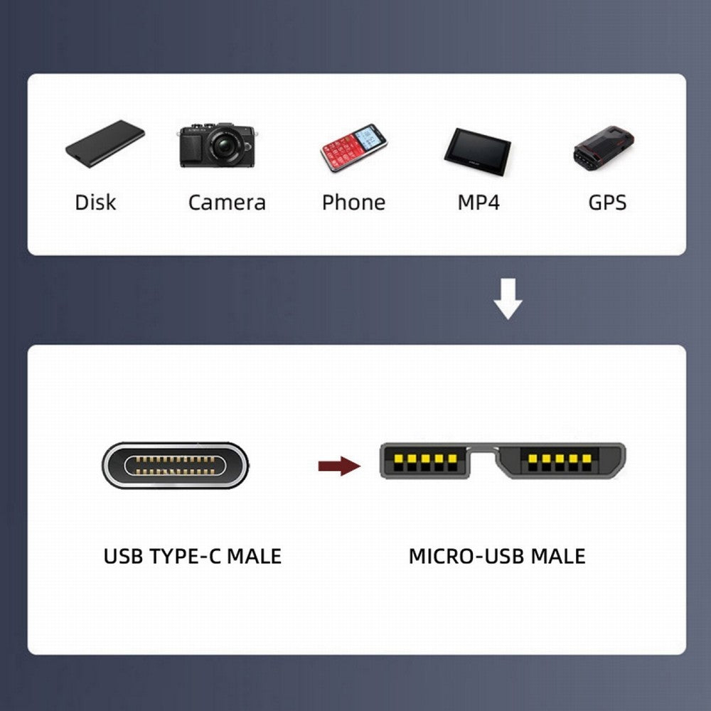 Chenyang 5Gbps USB-C Type-C Host to Micro USB3.0 Screw Mount 90 Degree Right Angled for Industrial Camera Storage UC-105-RI