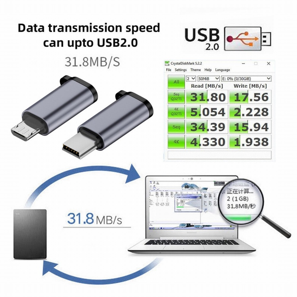 Chenyang 2pcs/lot USB-C USB2.0 Type C Female to Micro Mini USB Male Power Adapter 480Mbps Data with Chain Holes UC-091-TF