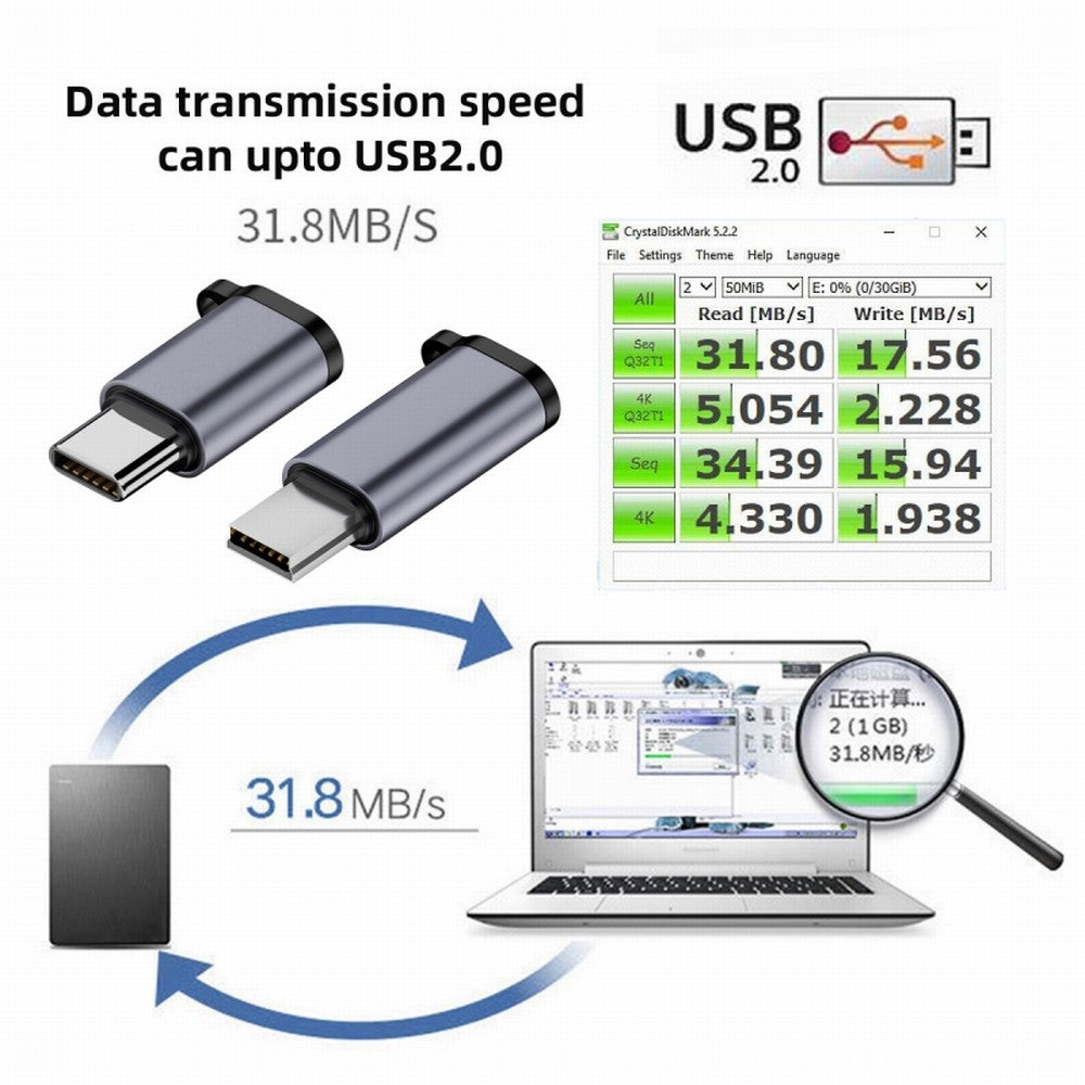 Chenyang 2pcs/lot USB2.0 Micro Female to Mini USB Type-C USB-C Male Power Adapter 480Mbps Data with Chain Holes UC-091-MF