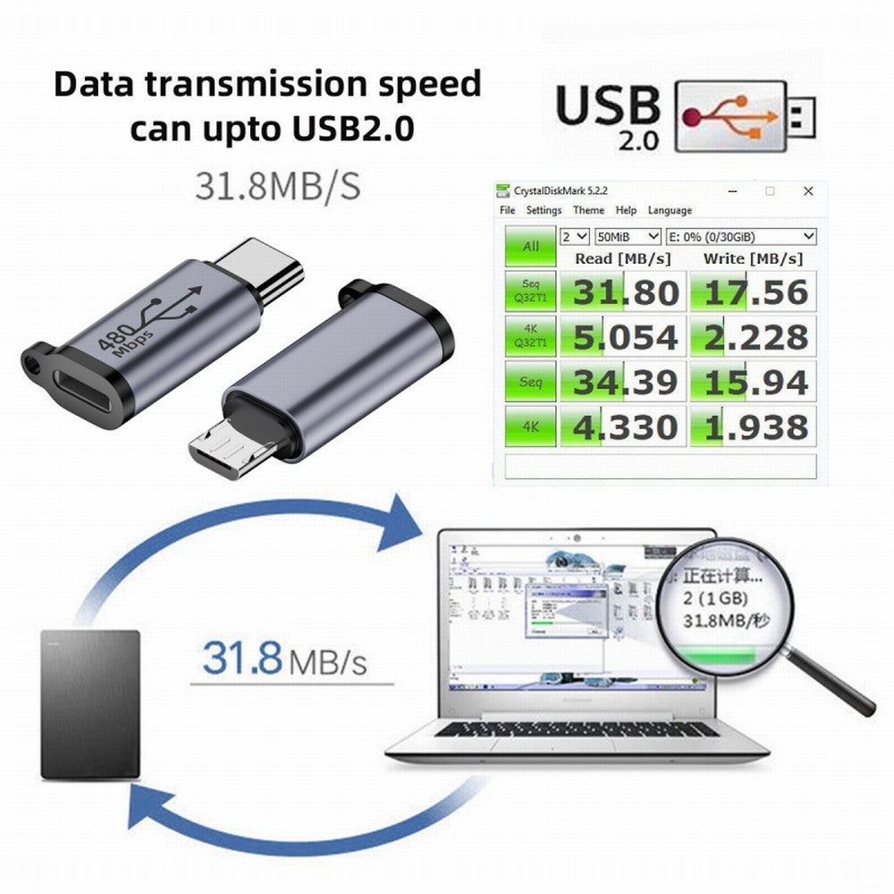 Chenyang 2pcs/lot USB2.0 8P Female to Micro USB Type-C USB-C Male Power Adapter 480Mbps Data with Chain Holes UC-091-LF