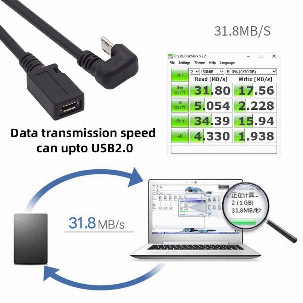 Chenyang 5Pin Micro USB 2.0 Male to Female Power Data Extension Cable Opposite U Shape Back Angled Type for Phone Laptop U2-096-OS