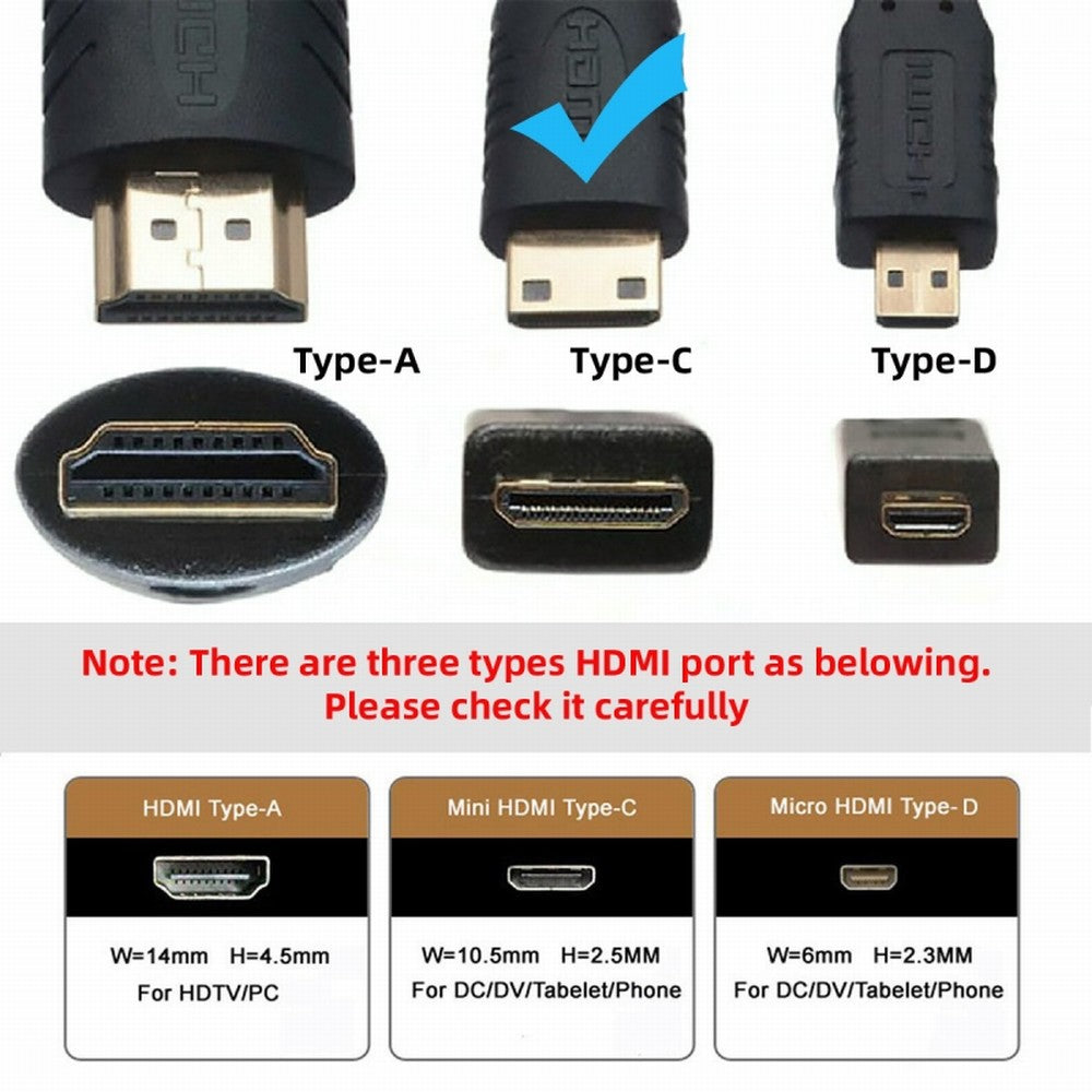 Chenyang DVI 24+1 Male to Mini HDMI 1.4 Type-C 4K Female Extension Cable for Computer HDTV Graphics Card UHD HD-025-CF