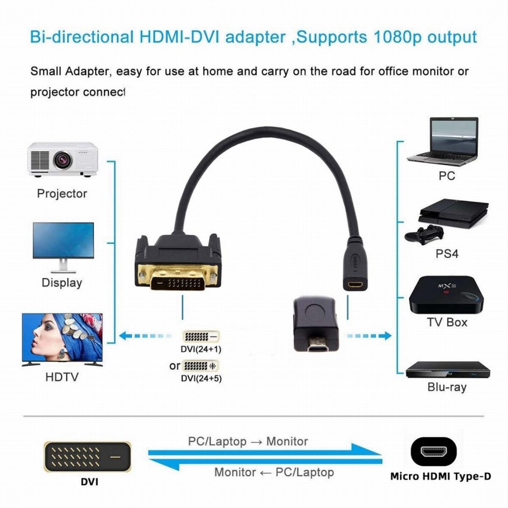 Chenyang DVI 24+1 Male to Micro HDMI 1.4 Type-D 4K Female Extension Cable for Computer HDTV Graphics Card UHD HD-025-DF