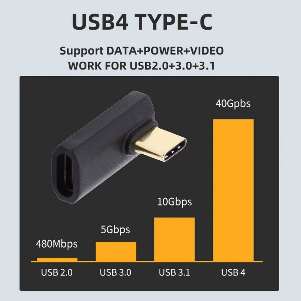 Chenyang USB4 Type C Male to Female Extension 240W Power 40Gbps Data 8K Video Adapter Low Profile Left Right Angled for NS Phone Laptop UC-103-LP