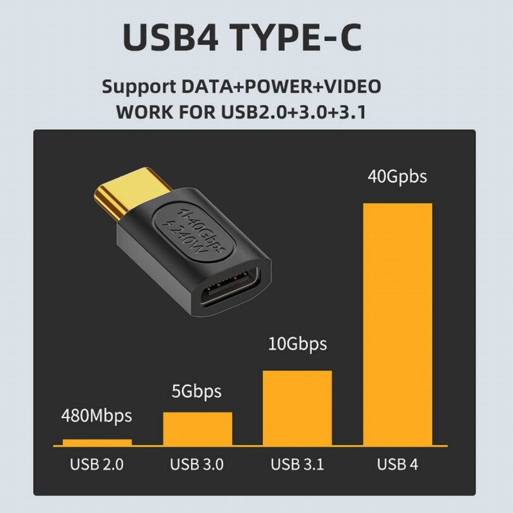 Chenyang USB4 Type C Male to Female Extension 240W Power 40Gbps Data 8K Video Adapter for NS Phone Laptop UC-103-MF