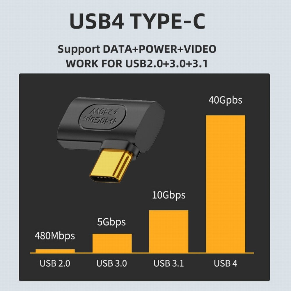 Chenyang USB4 Type C Male to Female Extension 240W Power 40Gbps Data 8K Video Adapter Left Right Angled for NS Phone Laptop UC-103-RI