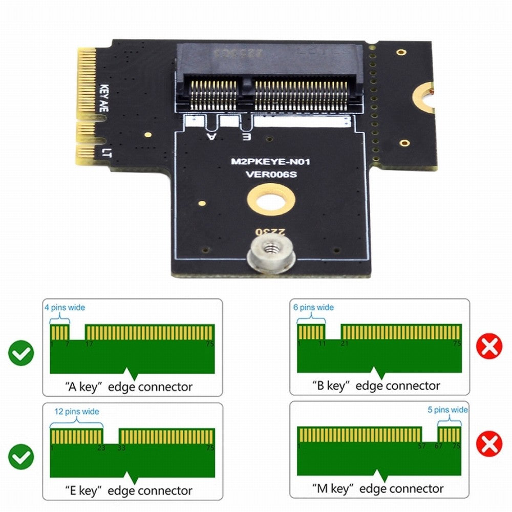 Chenyang NGFF Key A+E PCI Express Male to Female Right Angled 90 Degree Low Profile Adapter Extension Card Riser SA-062