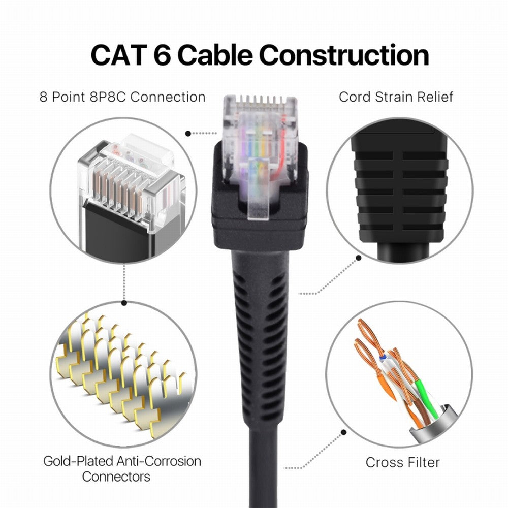 Chenyang RJ45 Cat6 8P8C UTP Male to Male Stretch Coiled Cable Lan Ethernet Network Patch Cord 100cm UT-019