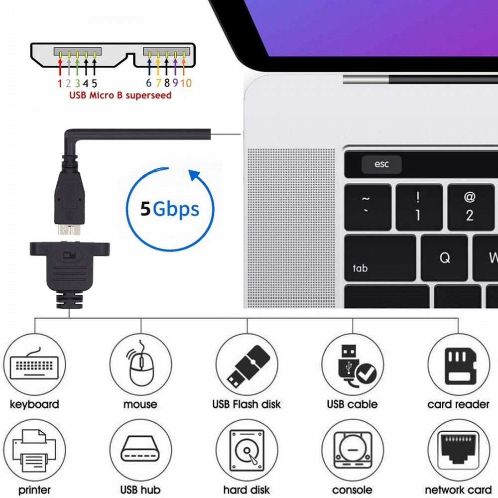 Chenyang Micro USB 3.0 Male to Micro 3.0 Type-B Female Screw Mount Type Extension Cable 5Gbps U3-083-MM