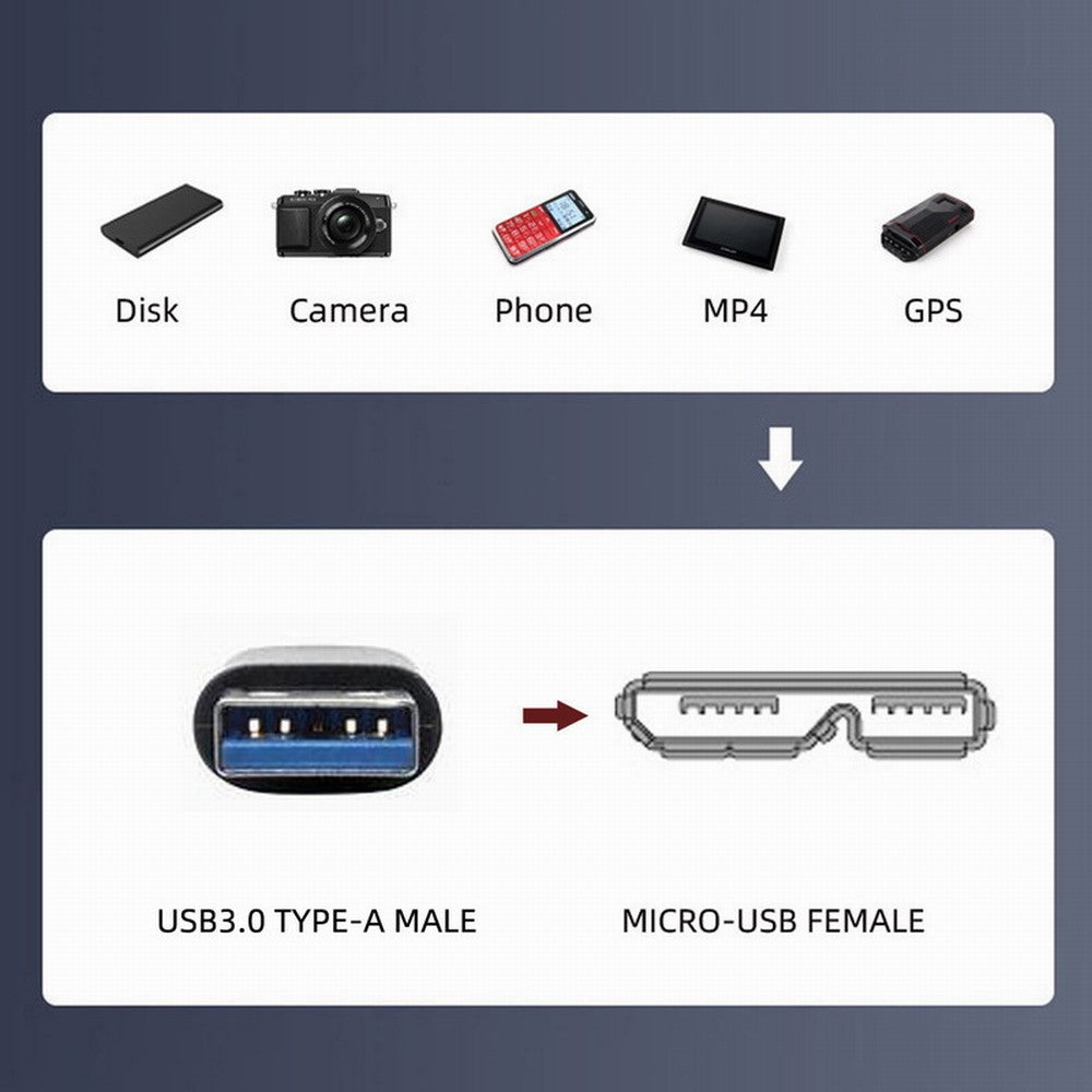 Chenyang Type-A USB 3.0 Male to Micro 3.0 Type-B Female Screw Mount Type Extension Cable 5Gbps U3-083-AM