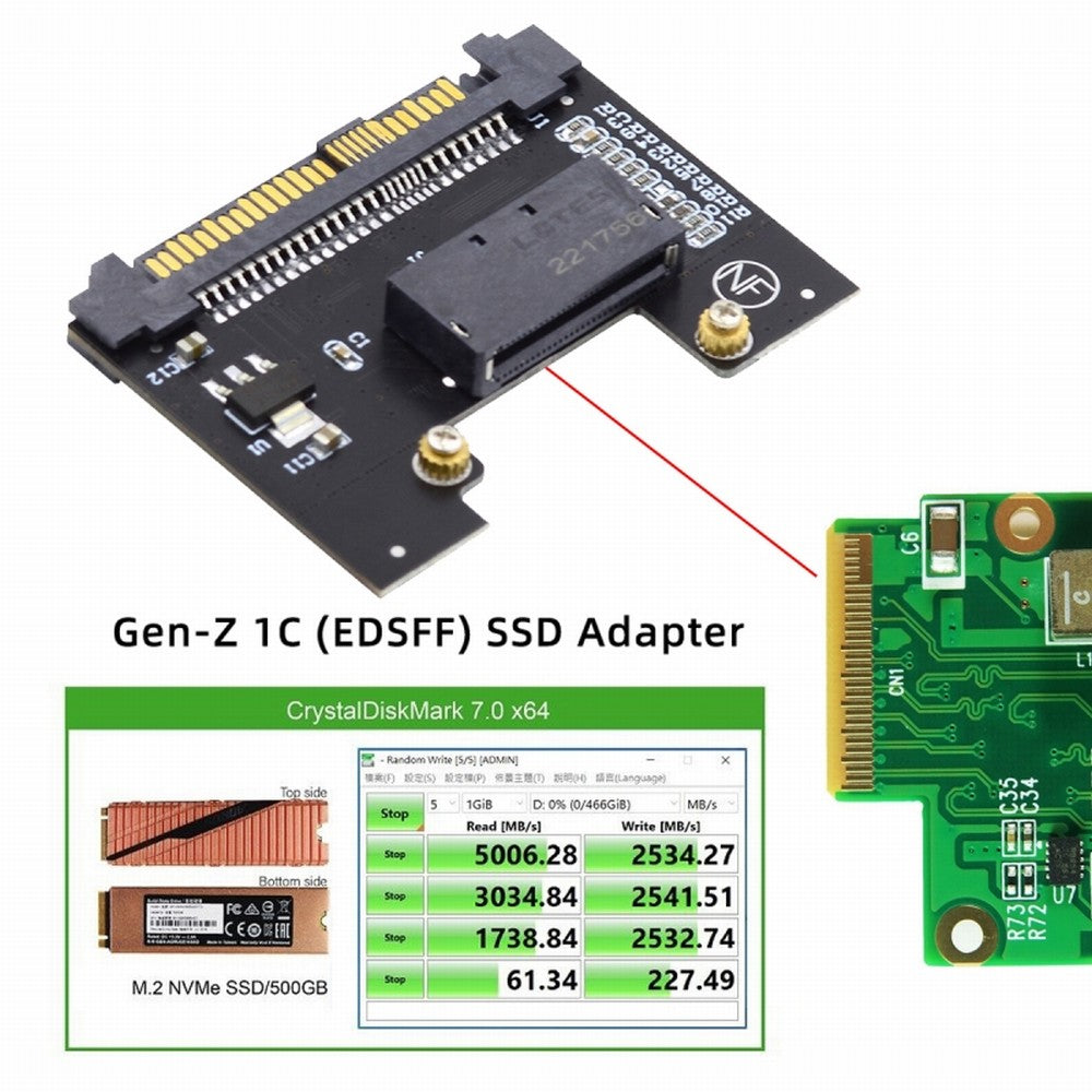 Chenyang U.2 SFF-8639 Host Adapter to NVMe Ruler 1U GEN-Z EDSFF 1C 4X Short SSD P4511 E1.S Carrier Adapter SF-072-1C