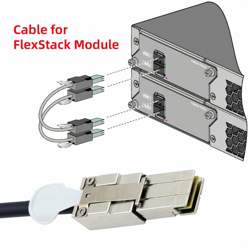 Chenyang 20Gbps 40Gbps FlexStack Stacking Cable CAB-STK-E-0.5M Compatible for Catalyst 2960S 2960X 2960XR Networking Switch SF-073-0.5M