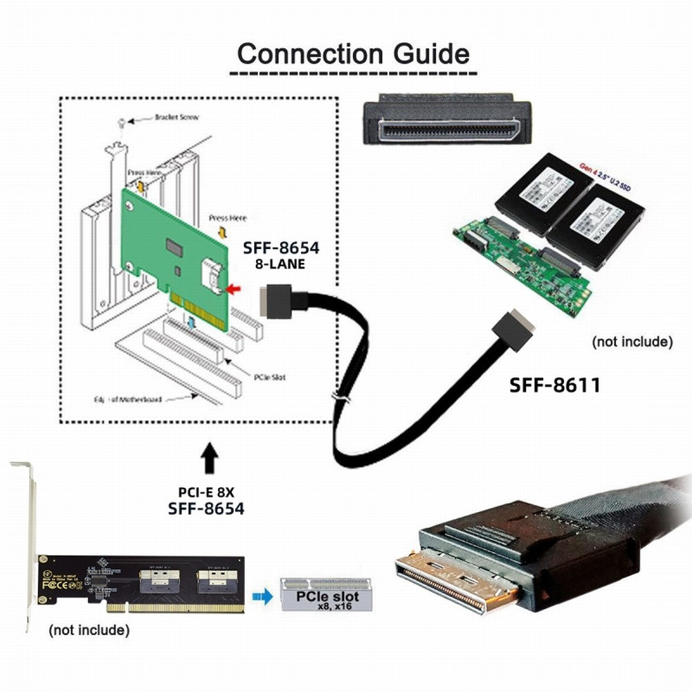 Chenyang Oculink PCIe PCI-Express SFF-8611 8i to SFF-8654 8i 8x Slimline SSD Data Active Cable 50cm SF-076