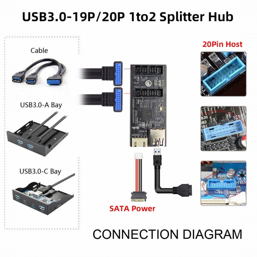 Chenyang Single 19/20Pin Header to USB 3.0 19/20Pin Dual Ports Female PCBA Type Adapter Splitter HUB 5Gbps U3-084-AF