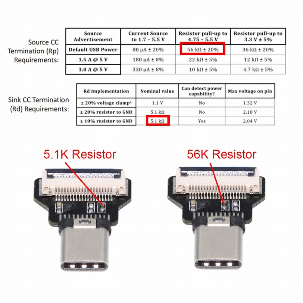 Chenyang OTG USB-C Type-C Male Host to Type-C Male Target Data Flat Slim FPC Cable 13cm for FPV Disk Phone Laptop UC-019-CM