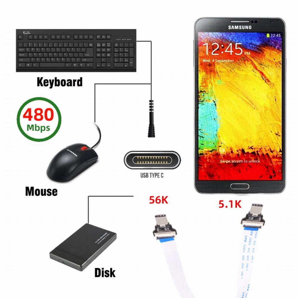 Chenyang OTG USB-C Type-C Male Host to Type-C Male Target Data Flat Slim FPC Cable 13cm for FPV Disk Phone Laptop UC-019-CM