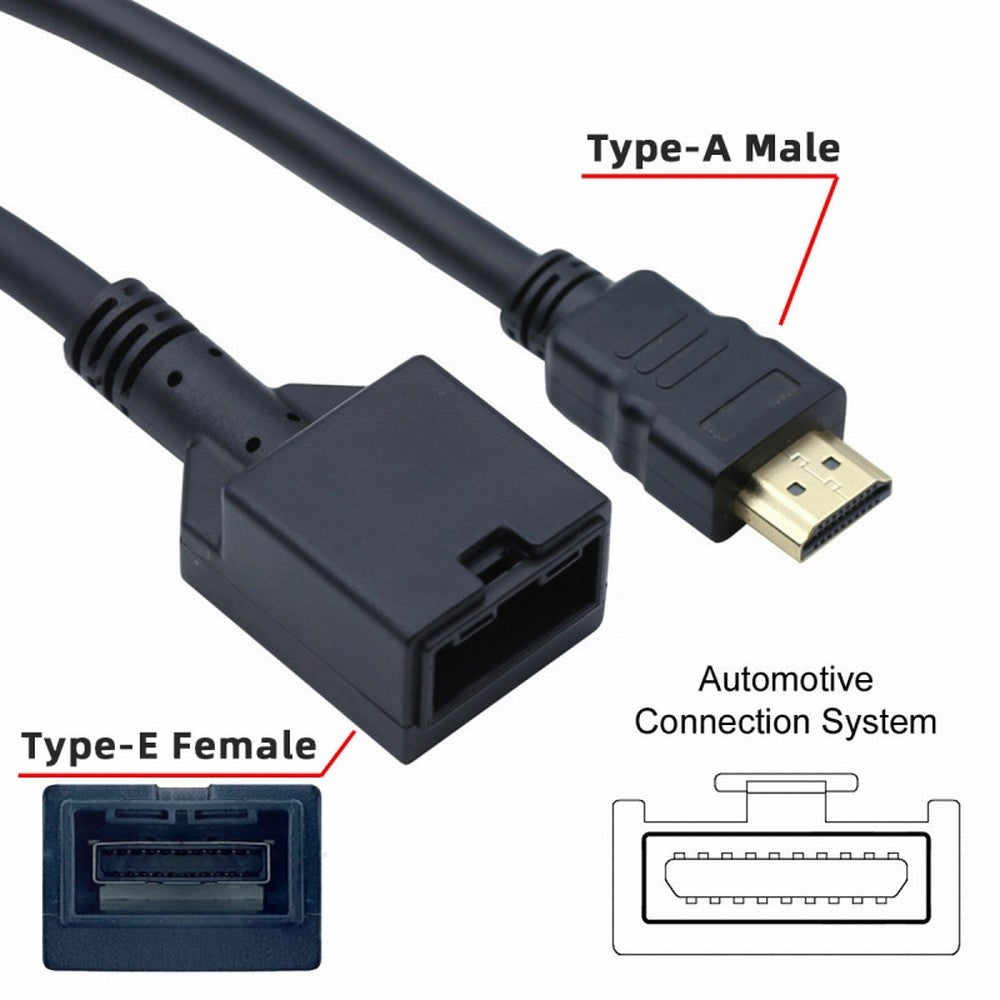 Chenyang 4K HDMI 1.4 Type-E Female to Type A Male Video Audio Cable for Automotive Connection System Grade Connector HD-100