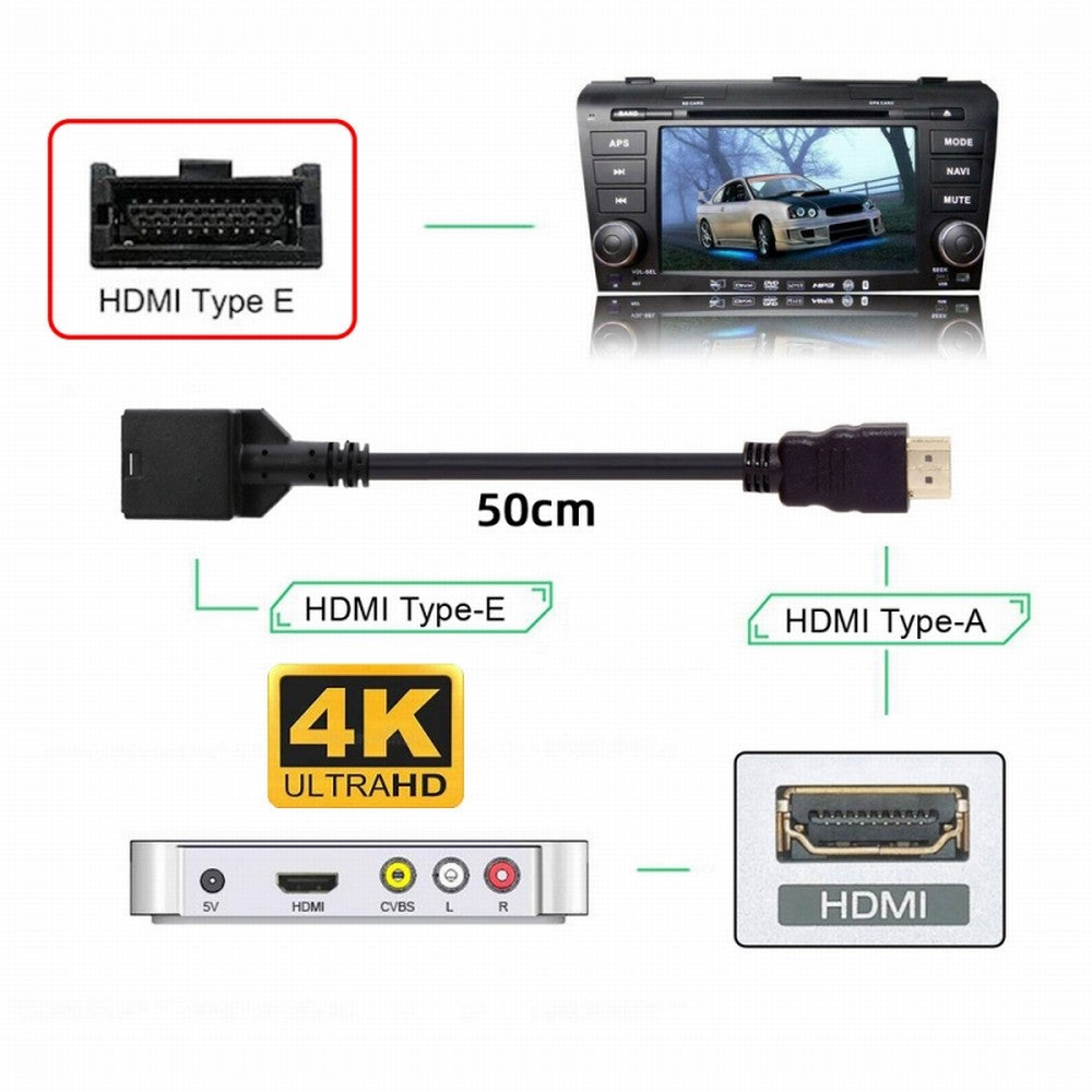 Chenyang 4K HDMI 1.4 Type-E Female to Type A Male Video Audio Cable for Automotive Connection System Grade Connector HD-100