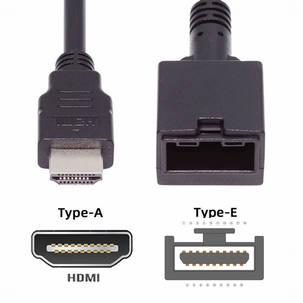 Chenyang 4K HDMI 1.4 Type-E Female to Type A Male Video Audio Cable for Automotive Connection System Grade Connector HD-100