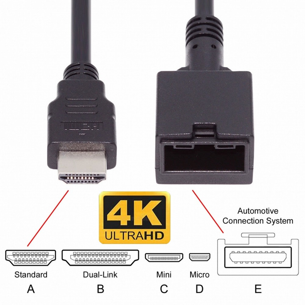 Chenyang 4K HDMI 1.4 Type-E Female to Type A Male Video Audio Cable for Automotive Connection System Grade Connector HD-100