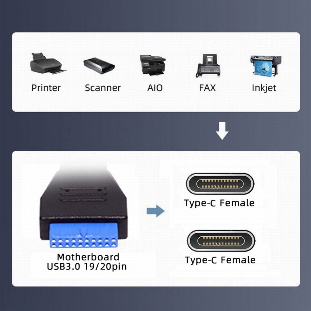 Chenyang USB3.0 Motherboard 19/20Pin to USB-C Type-C Dual Ports Female PCI-E Back Panel 5Gbps Cable UC-020-CC