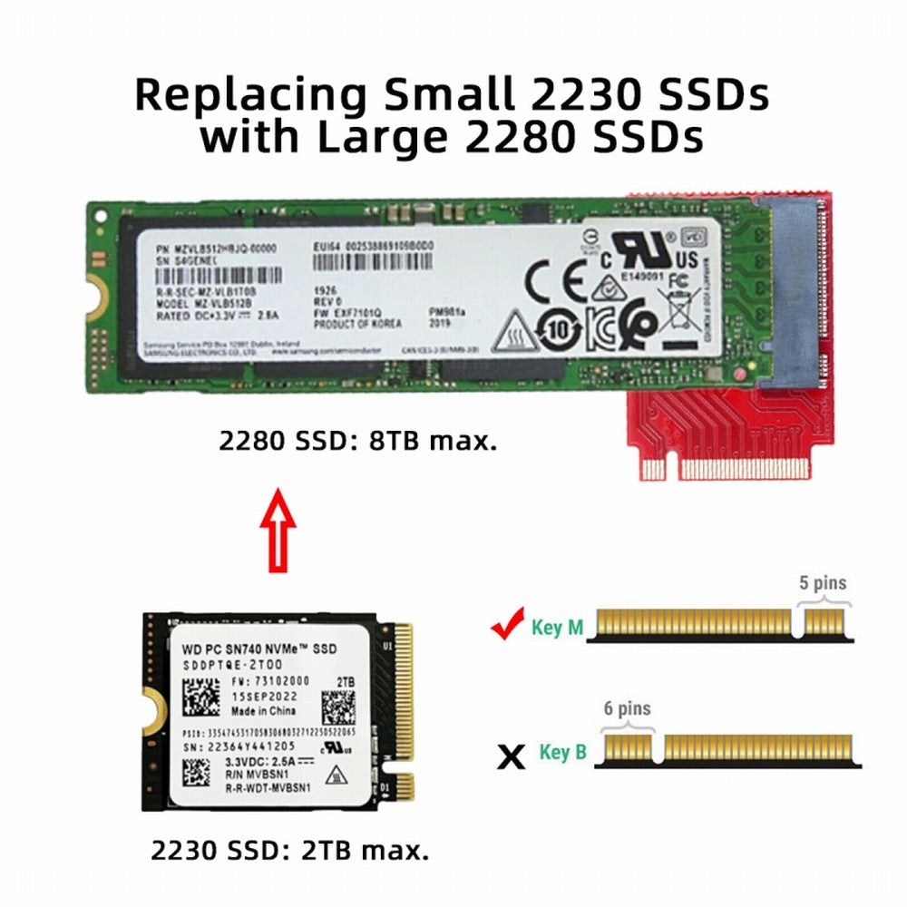 Chenyang NVME M-Key 22x30mm to 22x80mm NGFF Extension SSD Upgrade Adapter Compatible with ROG Ally Gaming EP-022-2230MM