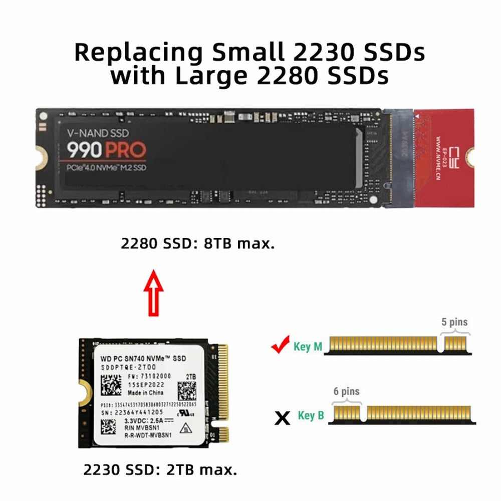 Chenyang NVME M-Key 22x30mm to 22x80mm NGFF Extension SSD Upgrade Adapter Compatible with ROG Flow X13 Gamings Laptop EP-023