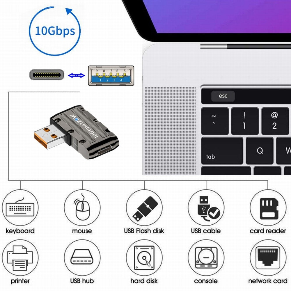 Chenyang USB-C USB 3.1 Type C Female to USB 3.0 Type-A Male 90 Degree Right Angled Flat Type 10Gbps Data 120W Power Adapter Mecha Cyberpunk Style UC-029-TC001