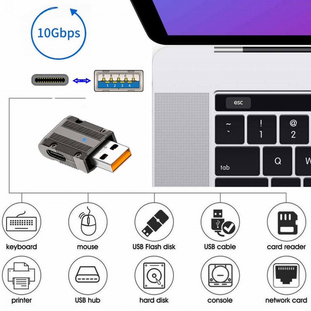 Chenyang USB-C USB 3.1 Type C Female to USB 3.0 Type-A Male 90 Degree Right Angled Slim Type 10Gbps Data 120W Power Adapter Mecha Cyberpunk Style UC-029-TC003