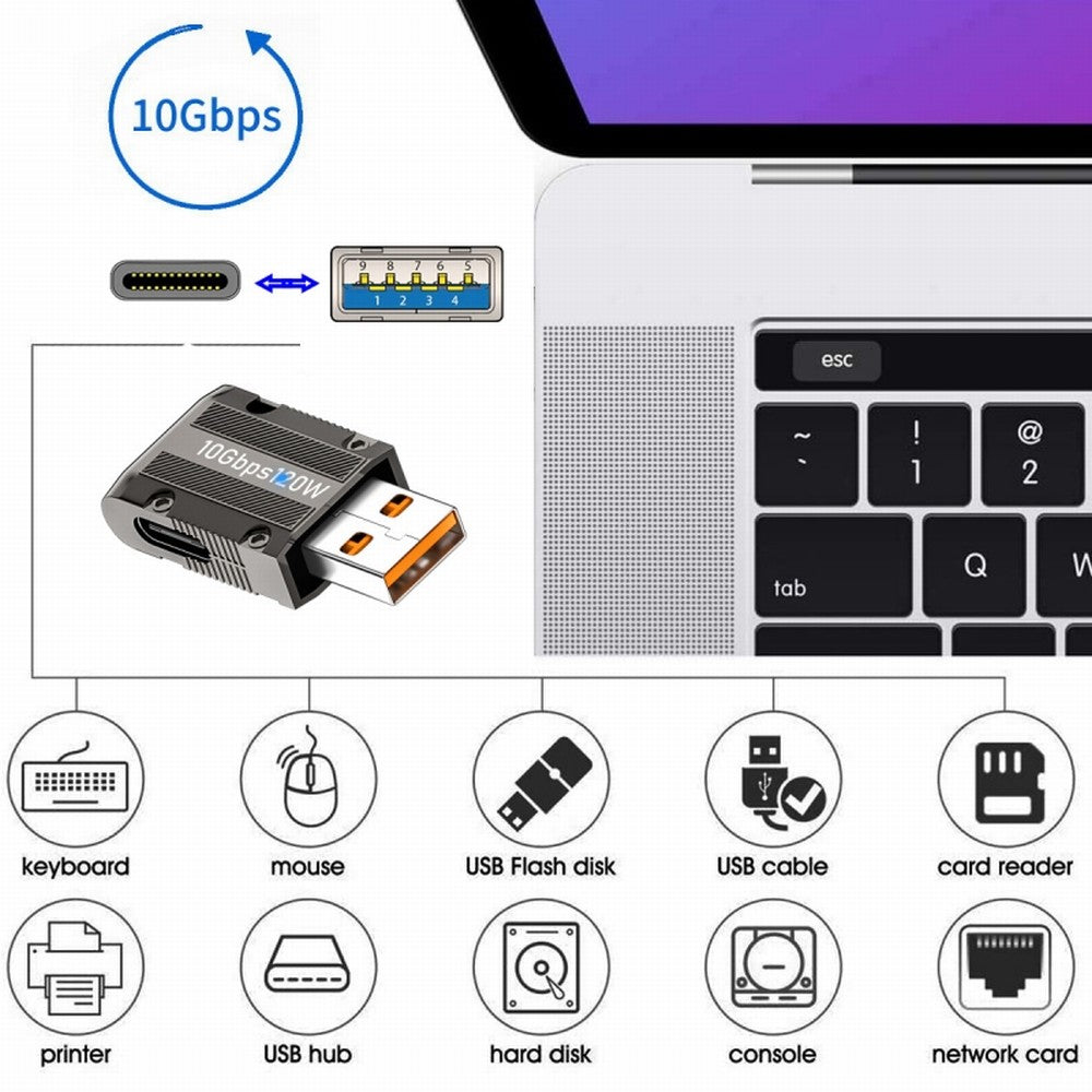 Chenyang USB-C USB 3.1 Type C Female to USB 3.0 Type-A Male 90 Degree Left Angled Slim Type 10Gbps Data 120W Power Adapter Mecha Cyberpunk Style UC-029-TC004