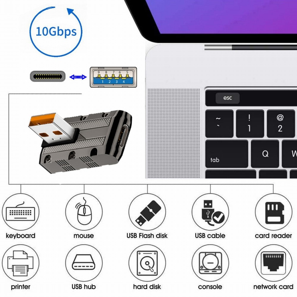 Chenyang USB-C USB 3.1 Type C Female to USB 3.0 Type-A Male 90 Degree Right Angled Low Profile Type 10Gbps Data 120W Power Adapter Mecha Cyberpunk Style UC-029-TC005