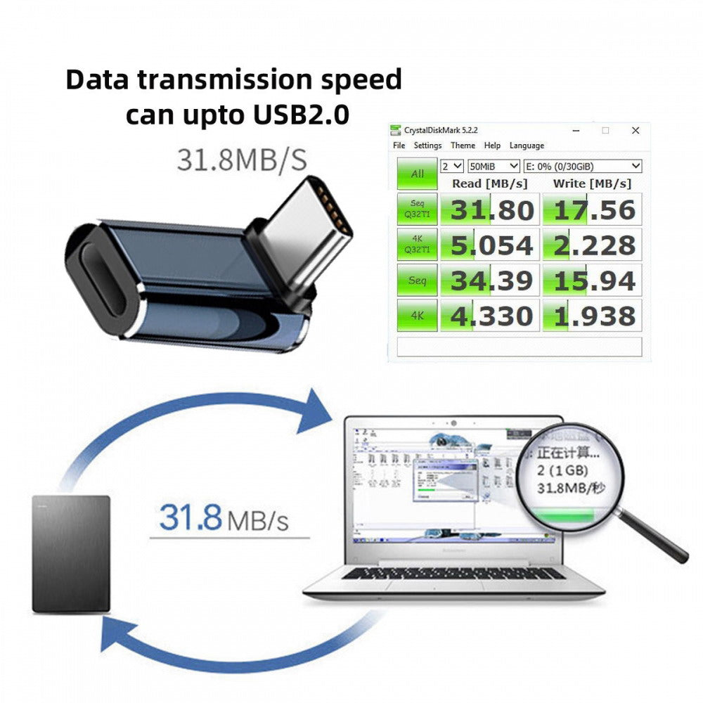 Chenyang USB-C Type C Male to 8P Female 27W Power 480Mbps Data Adapter Up Down Angled Compatible with iPhone 15 & Android & Tablet U2-058-LT018