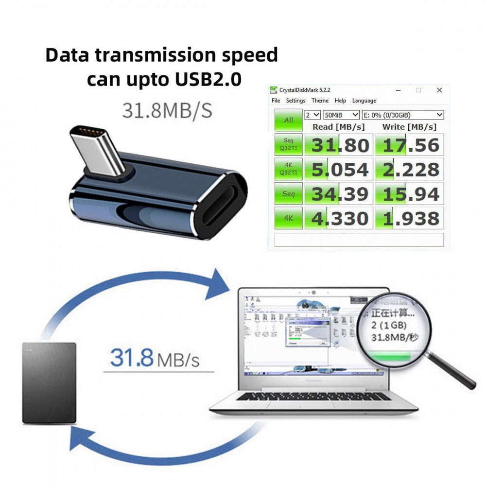 Chenyang USB-C Type C Male to 8P Female 27W Power 480Mbps Data Adapter Low Profile Angled Compatible with iPhone 15 & Android & Tablet U2-058-LT016