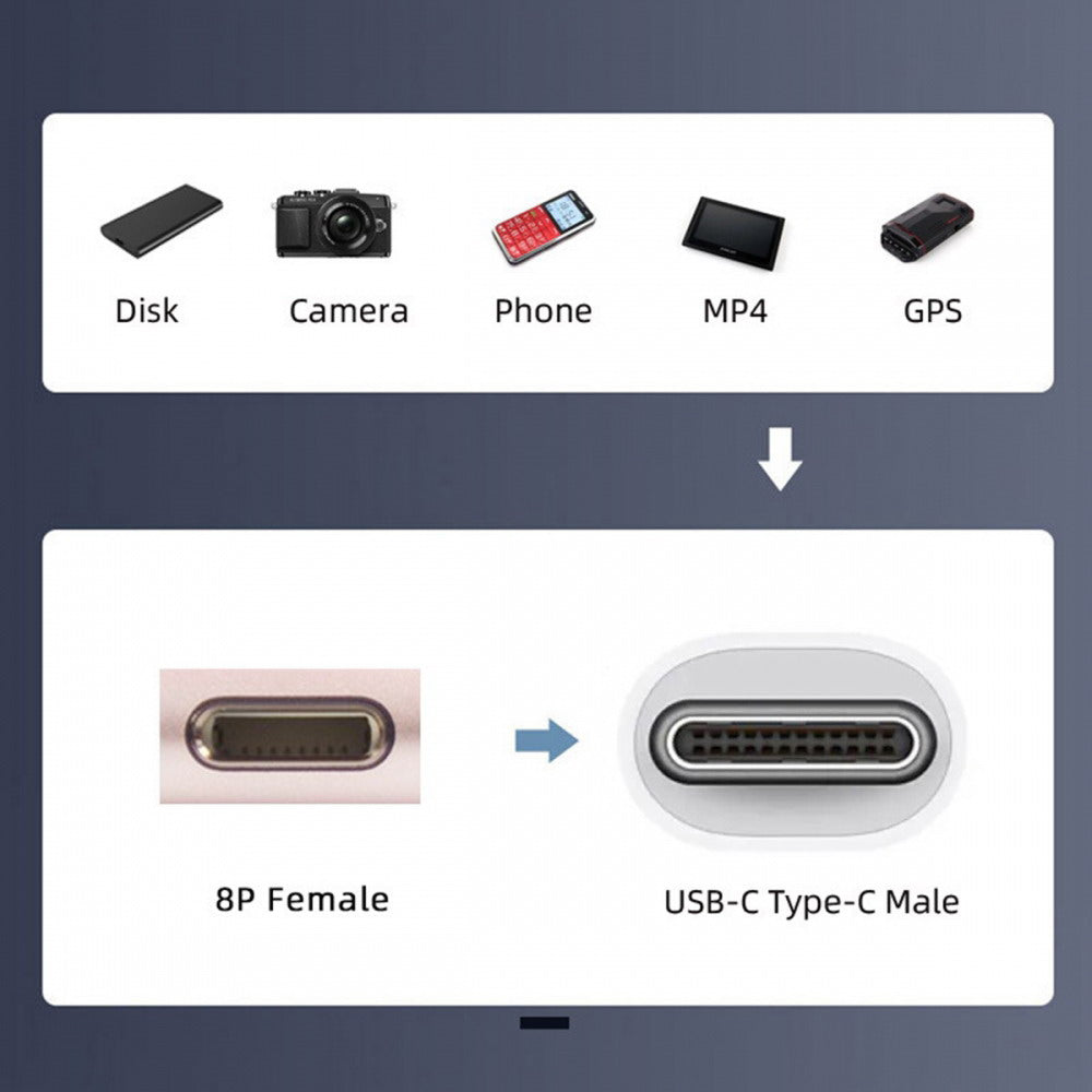 Chenyang USB-C Type C Male to 8P Female 27W Power 480Mbps Data Adapter Compatible with iPhone 15 & Android & Tablet U2-058-LT019