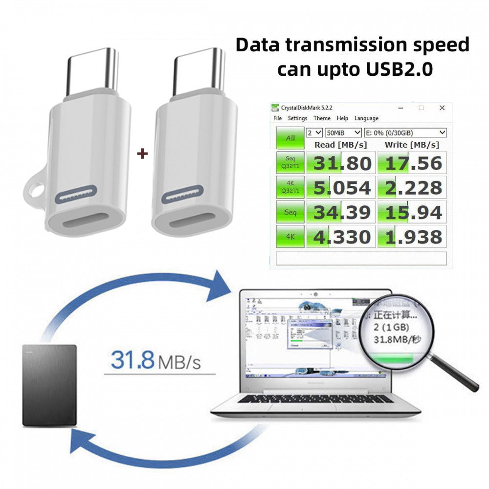 Chenyang 2pcs/set USB-C Type C Male to 8P Female 27W Power 480Mbps Data Adapter Compatible with iPhone 15 & Android & Tablet U2-058-LT020