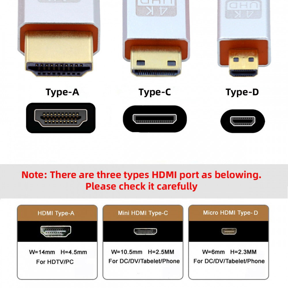 Chenyang Magnetic Connector 8K Type-A HDMI 2.1 Male to Female Straight Video Adapter for Laptop HDTV HD-042-MF