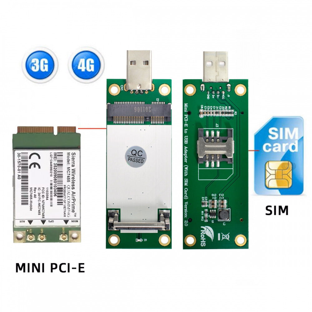 Chenyang Mini PCI-E Wireless WWAN to USB Adapter Card with SIM Card Slot Module Testing Tools EP-042