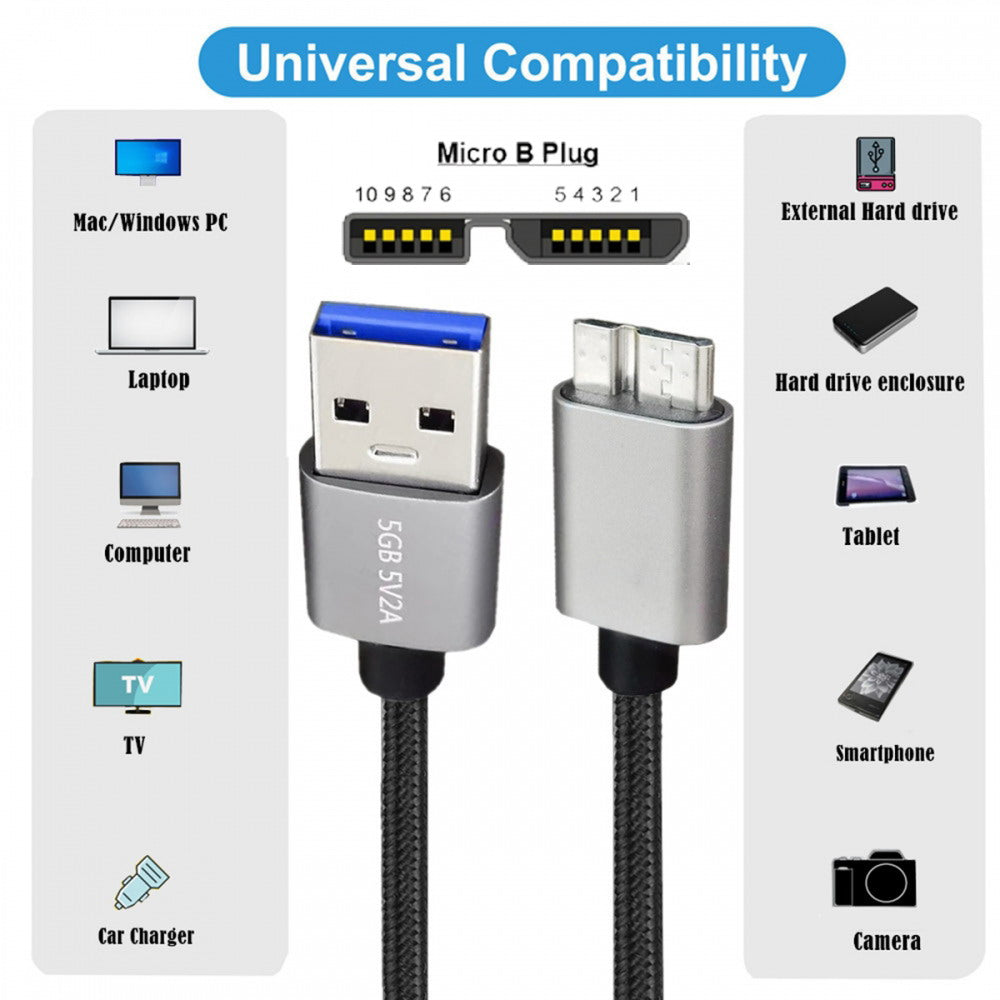 Chenyang USB 3.0 Type-A Male to Micro 3.0 B Male Cable Silver 5Gbps for Disk SSD Camera Data 30cm U3-075-MM