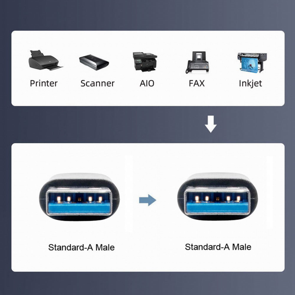 Chenyang USB 3.0 Type-A Male to USB3.0 A Male Cable Silver 5Gbps for Disk SSD Camera Data 30cm U3-075-AM