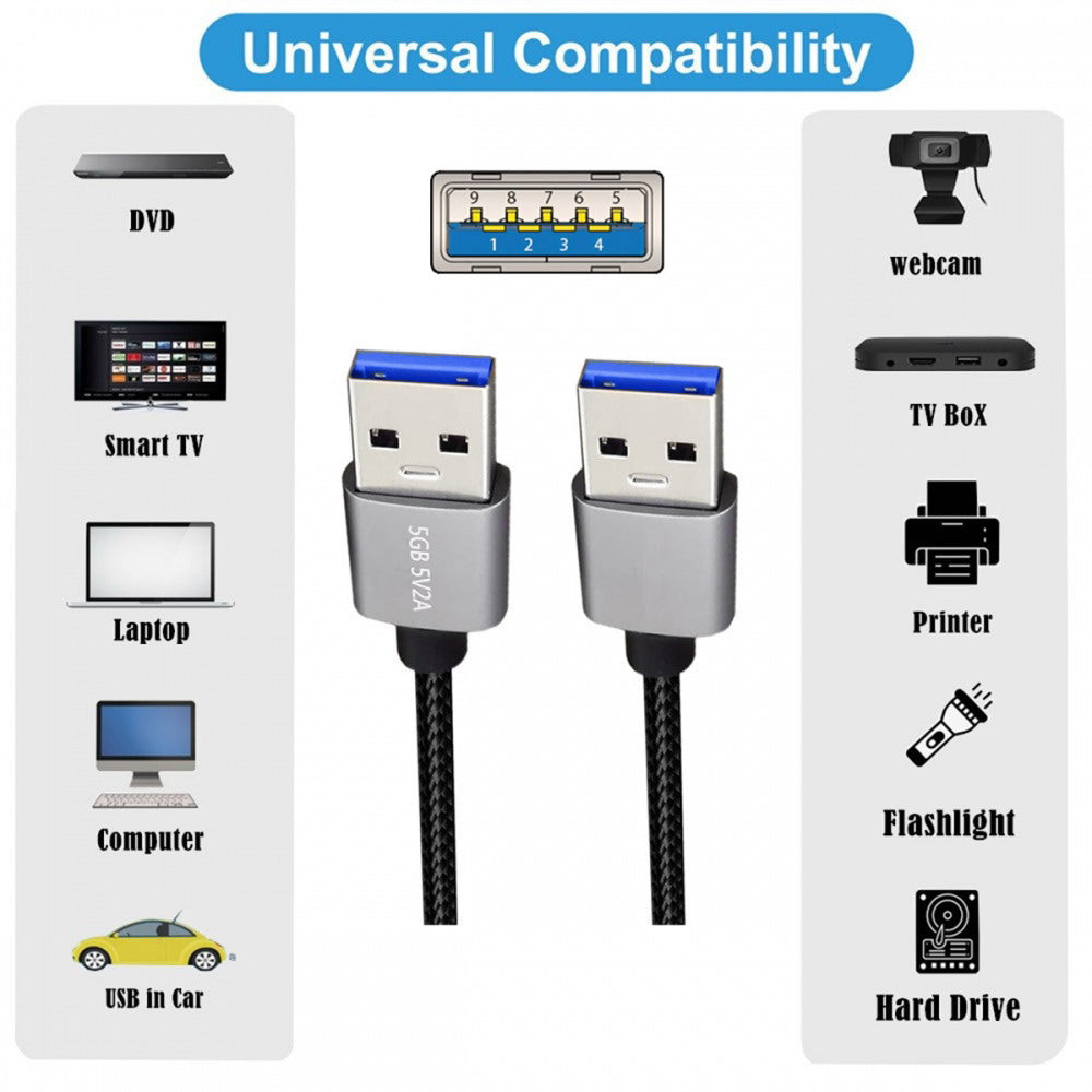 Chenyang USB 3.0 Type-A Male to USB3.0 A Male Cable Silver 5Gbps for Disk SSD Camera Data 30cm U3-075-AM