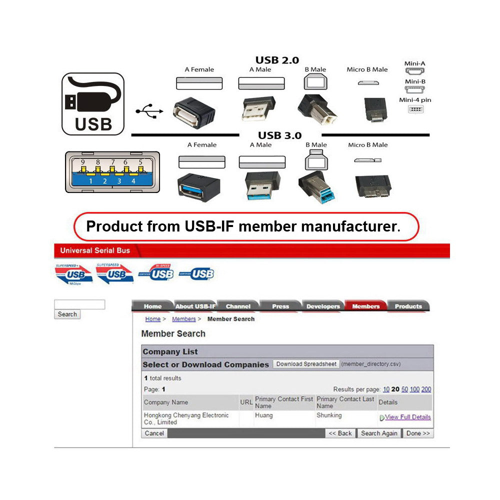 Chenyang USB 3.0 Type-A Male to USB3.0 A Male Cable Silver 5Gbps for Disk SSD Camera Data 30cm U3-075-AM