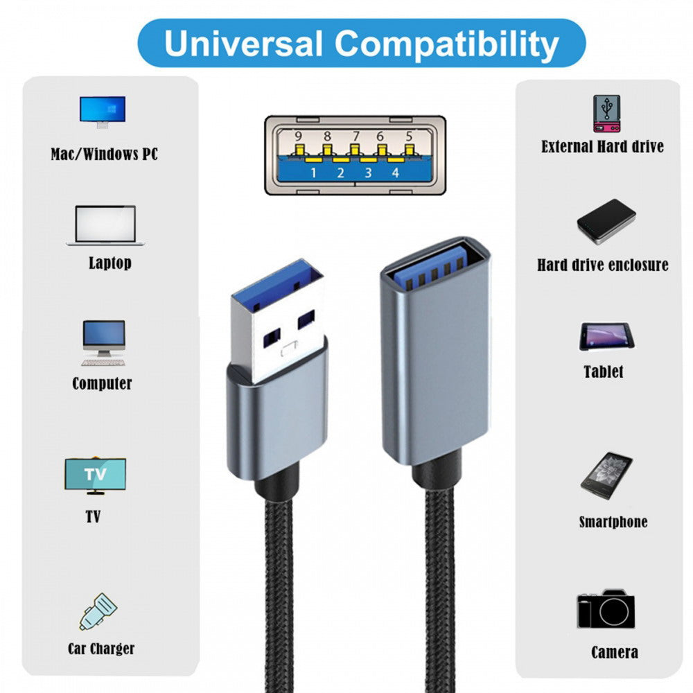 Chenyang USB 3.0 Type-A Male to USB3.0 A Female Cable Extension Silver 5Gbps for Disk SSD Camera Data 30cm U3-075-AF